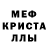 Alpha-PVP Соль Mykola Tuzhyk